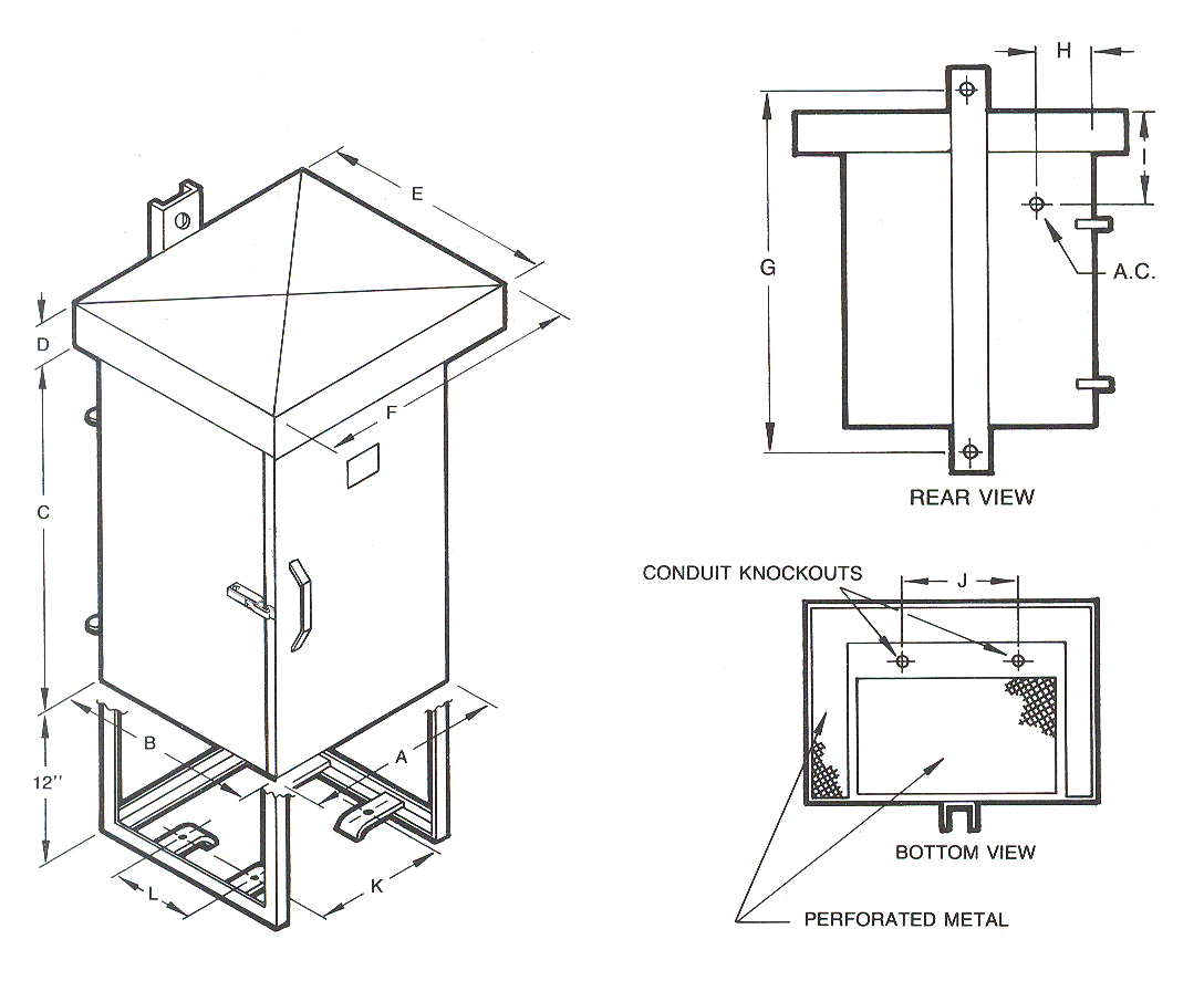 Dimensions